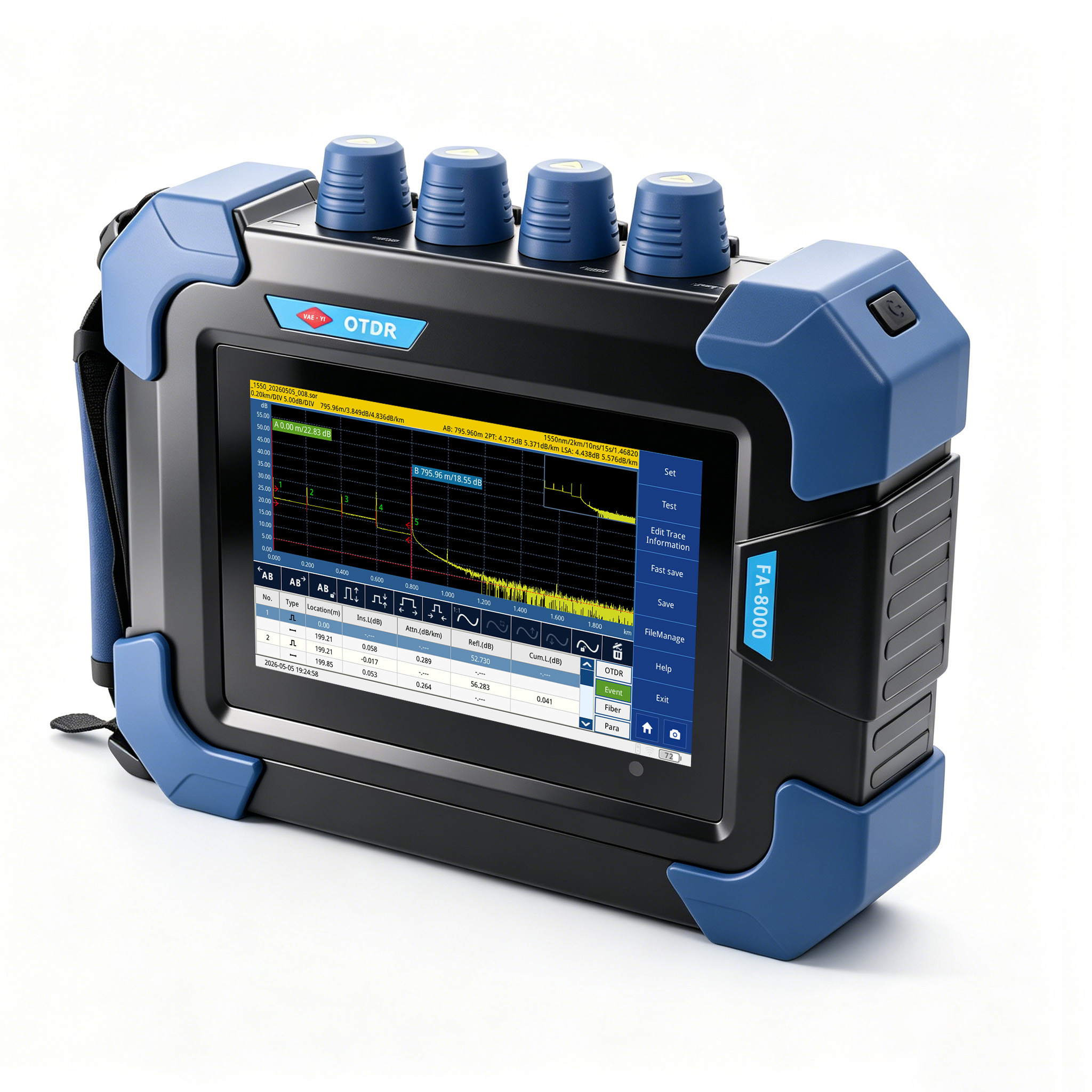 How to Quickly Locate Fiber Faults in PON Networks? What to Do When an Ordinary OTDR Cannot Penetrate the Splitter? — illustration